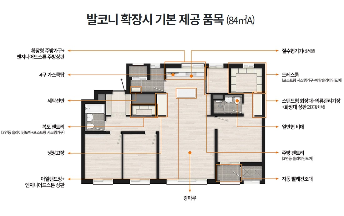 84A 타입 입체 평면